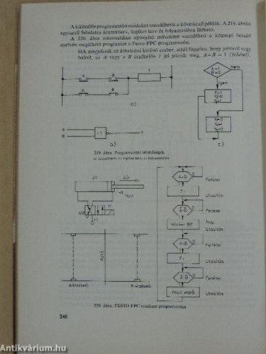 Hegeszt�k�sz�l�kek