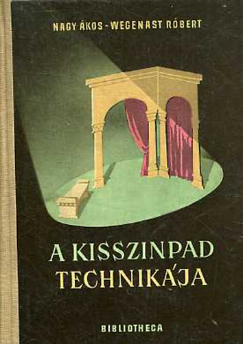 A kissznpad technikja