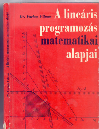 A lineris programozs matematikai alapjai (13 brval, 1 kihajthat mellklettel)