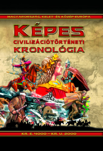 Kpes civilizcitrtneti kronolgia - Magyarorszg, Kelet- s Kzp-Eurpa (Kr. e. 4000 - Kr. u. 2000)