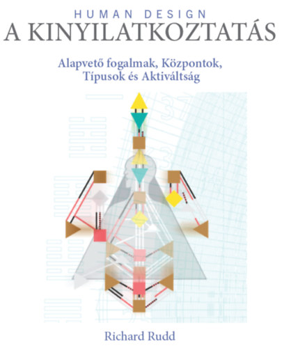 Human Design A Kinyilatkoztats
