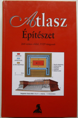 Atlasz-ptszet