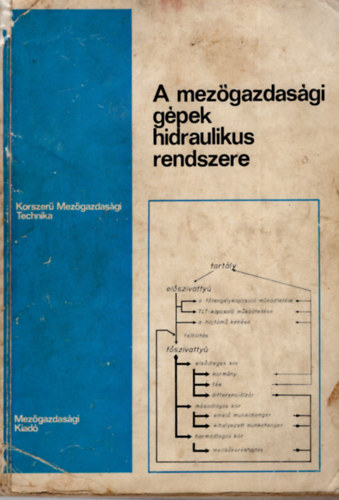 A mez�gazdas�gi g�pek hidraulikus rendszere